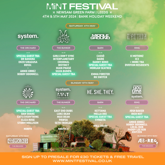 MiNT Festival Line Up revealed We Are Beyond Noise